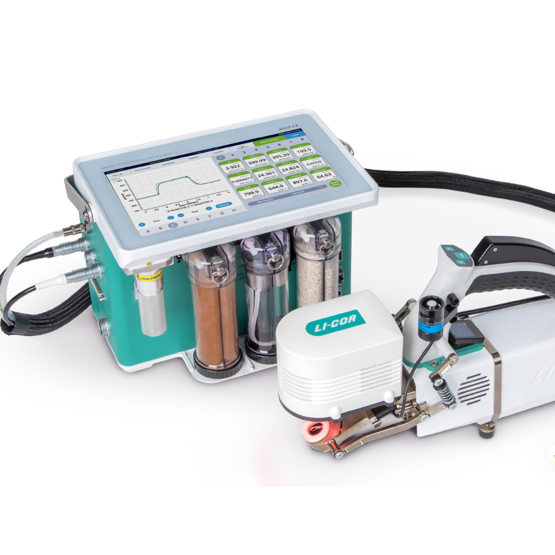 Portable Photosynthesis System
